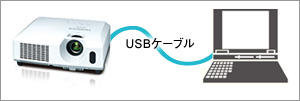 USBڑŉf