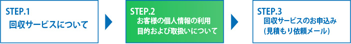 \݂̗(2)