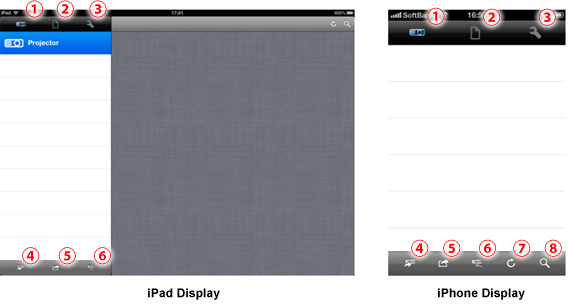 iPad Display   iPhone Display