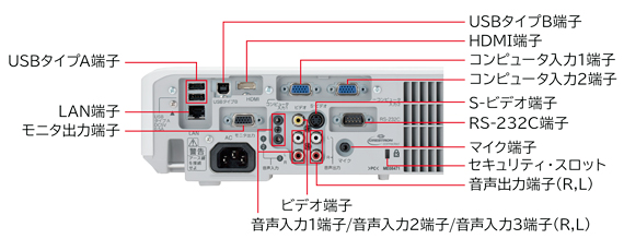 製品仕様：CP-X3030WNJ｜プロジェクター｜マクセル