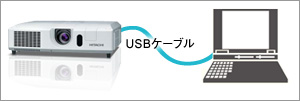 USB接続で映像投写